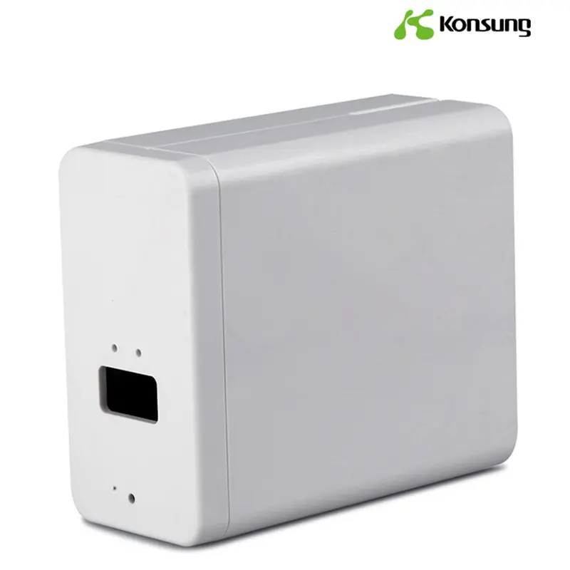 EtCO2 Featured Image