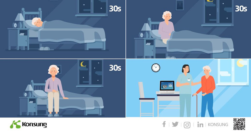 KONSUNG telemedicine monitor