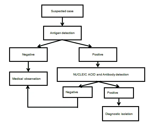 QQ截图20200902101119