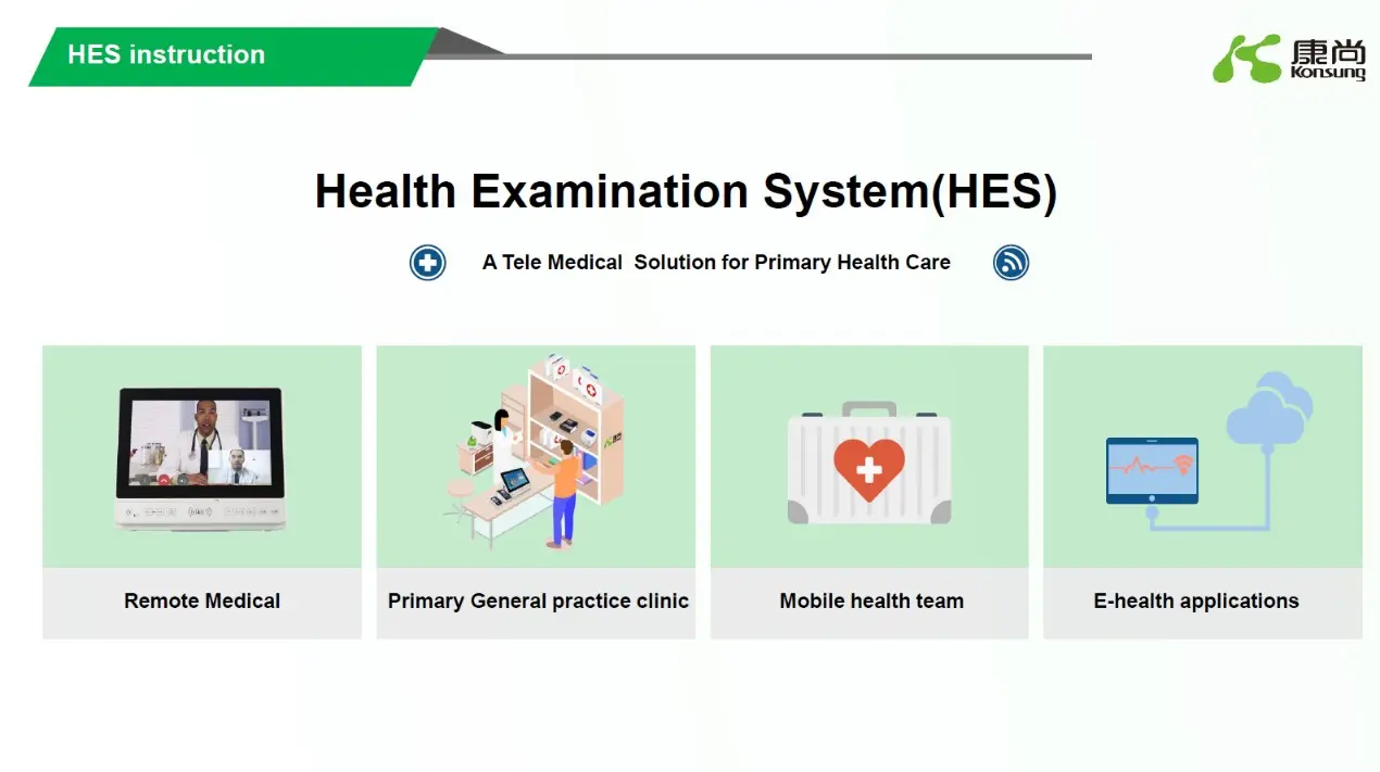 Konsung HES Telemedicine Solution