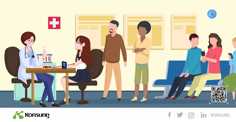 Konsung  H7 series portable hemoglobin analyzer