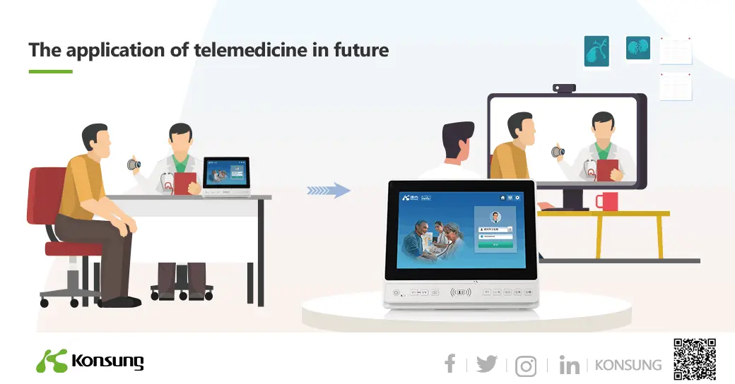 telemedicine technology