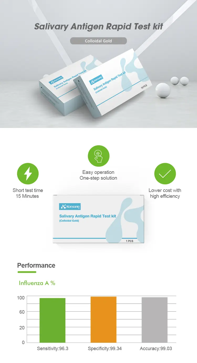 Painless Cough Testing Plastic Disposable Rapid Medical Diagnosis Antigen Saliva Test_2
