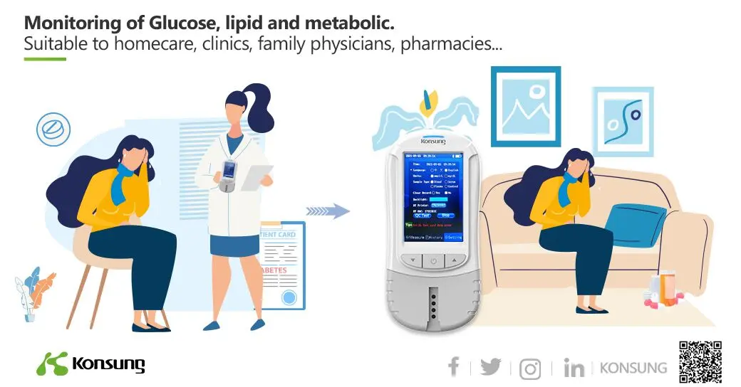 Konsung dry biochemical analyzer