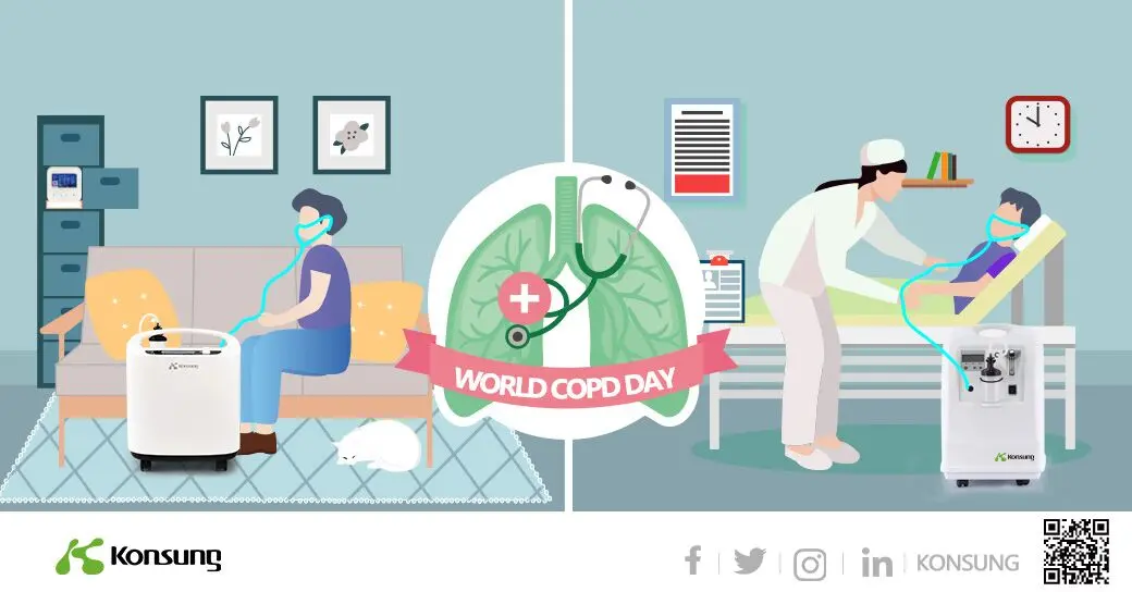 November 17,2021- World #COPD Day