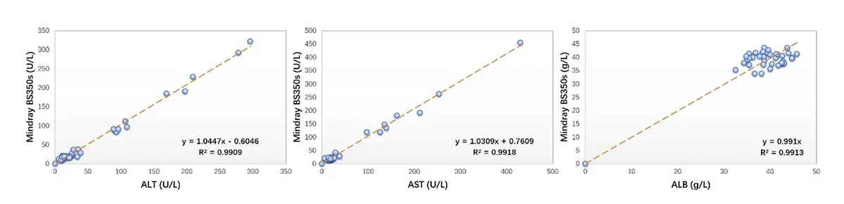 Operating conditions and assay performance.jpg