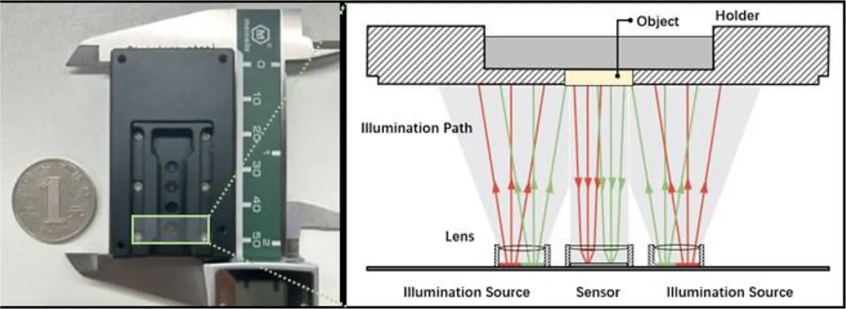 Liver function tests platform.jpg